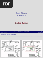 Basic Electric: Starting System