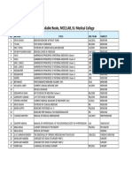 List of Available Books, MCQ LAB, B.J Medical College: NO. Author Title Edi/Year Subject