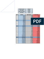 Days Deposit Unit Per Lot Lost Value