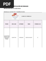 Matriz de Peligros Con Formulas de Lucabe Ice Cream S.A.S