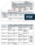 GRADES 1 To 12 Daily Lesson Log Grade 9 English Week 4 Fourth Quarter I. Objectives Monday Tuesday Wednesday Thursday Friday