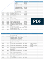 Pcworx Pricelist