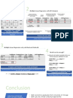 Correlation Analysis Multiple Linear Regression With All 3 Analysts