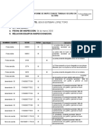 Inspección Anual de Equipos TSA 1