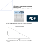 Juan Diego Giraldo Osorio - Lab - Regresión y Correlación Lineal