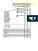 Working Hours During Ramadan Name Muhsin Panthakkan Sap - No 403735 Clock in Clock Out Break Hours Dates Days Total Hours