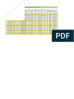 Spring Value Calculation 