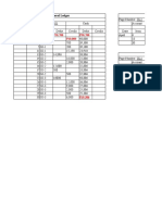 Financial Statement - Bookkeeping