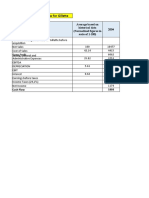 P&G Acquisition of Gillette - Calculation