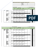 DepEd Prescribed IPCRF Parts 1-4 SY 2019-2020