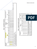 Comparacion Aceros IRAM F 24 ASTM A36 PDF