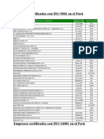 Empresas Certificadas