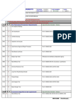 Inspection & Testing Requirements Scope:: Test and Inspection Per