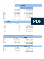 Cost Analysis HLA