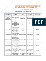 Reference List of Major Clients March2020