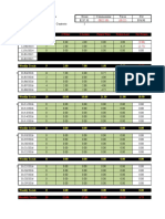 Date Total Trades # Wins # Losses Points Won Points Lost Net Points