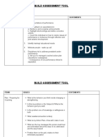 Build Assessment Tool: Items Issues Statements