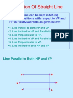 Projection of Straight Line: - A Straight Line Can Be Kept in SIX