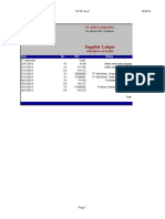 Supplier Ledger: Date SRC ID# Memo