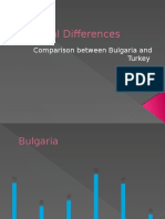 Cultural Differences: Comparison Between Bulgaria and Turkey