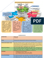 Mapa Conceptual y Resumen Ejecutivo