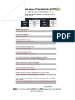 LECCIÓN 2 - PARTES DE LA CASA Y PREPOSICIONES IN ON AT-jhoana