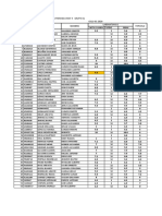 Resultados de Evaluaciones Período2 Mat4 Grupo 01 PDF