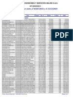 Libro Auxiliar Entre El 01/01/2018 y El 31/12/2018: Industrias Inversiones Y Servicios Delrio S.A.S