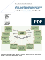 Classes de Palavras Ou Classes Gramaticais 7º Ano