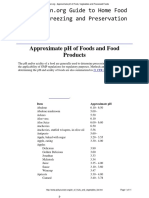 Canning, Freezing and Preservation: Approximate PH of Foods and Food Products