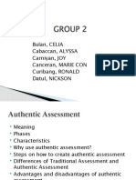 Group 2: Bulan, CELIA Cabaccan, ALYSSA Carniyan, JOY Canceran, MARIE CON Curibang, RONALD Datul, NICKSON