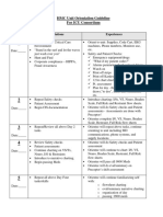 HMC Unit Orientation Guideline For ICU Consortium: Clinical Day Expectations Experiences