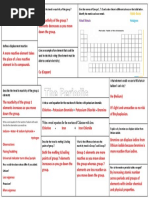 The Periodic Table Revision Answers