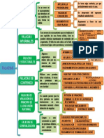 Cuadro Sinoptico de Falacias