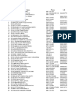 201 Ap-Pa Ima FSS Member List PDF