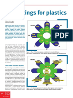 UV Coatings For Plastics