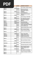 Base de Datos Uniformes