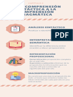 Infografía Susana Agudelo Guerra PDF