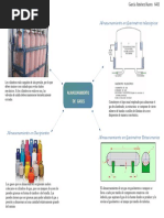 Almacenamiento de Gases 