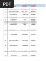 Credai List Ap