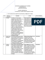 Sintesis de La Literatura Universal