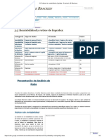 N Ib B: 3.5 Rentabilidad y Ratios de Liquidez