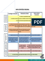 Mapa Estratégico Regional PDF