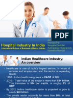 Indian Hospital Sector