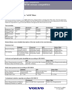 Volvo Filter VOE 478736 Versus Competition