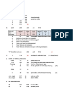 ELASTOMERIC and POT PTFE