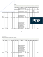 Investigaciones Disciplinarias Residuos Solidos