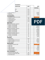 Cost of Labor and Materials