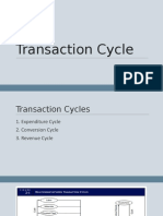 Revenue Cycle