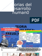 TEORIAS DEL DESARROLLO HUMANO Clases